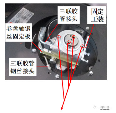 泵車三聯膠管卷盤型號